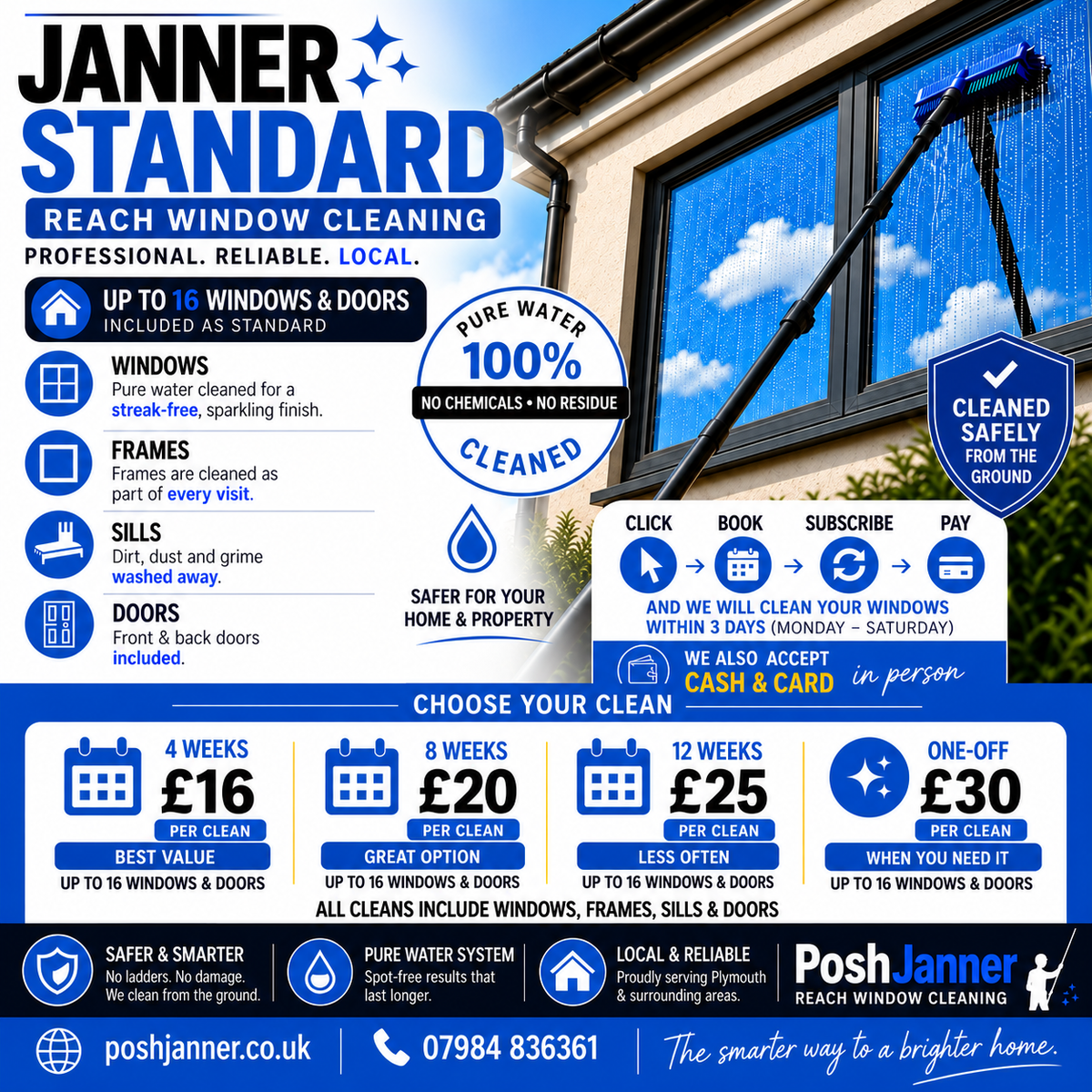 Janner Standard — Up to 16 Windows & Doors