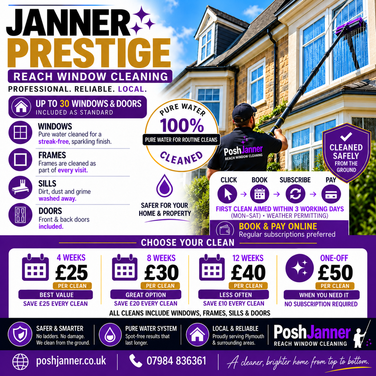 Janner Prestige — Up to 30 Windows & Doors